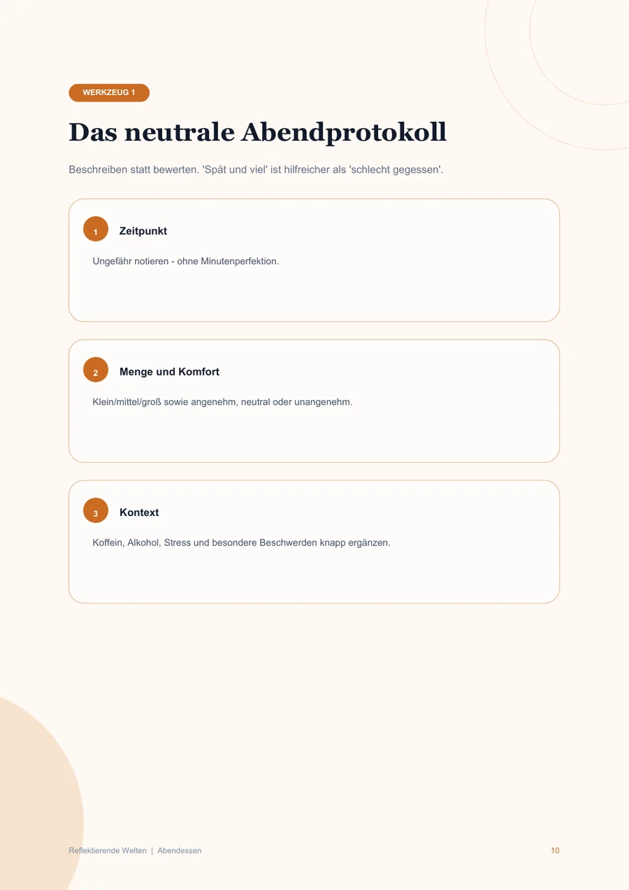 Beispiel für die Methode aus dem Workbook: Abendessen und Schlaf
